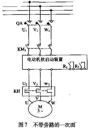 配置了三相斷路器、運(yùn)行接觸器、旁路接觸器、熱繼電器，并且設(shè)計(jì)控制按鈕、停／運(yùn)指示燈