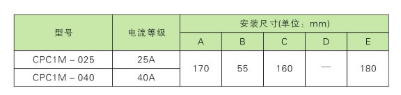 電力調(diào)整器、調(diào)功器、功率控制器如何選型？(圖3)