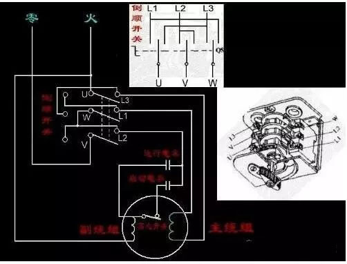 兩根線是單相，三根線是三相，四根五根是什么？(圖1)