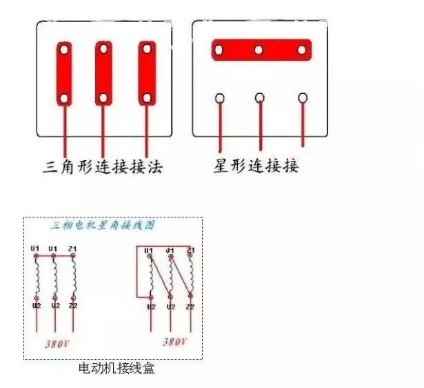 兩根線是單相，三根線是三相，四根五根是什么？(圖2)