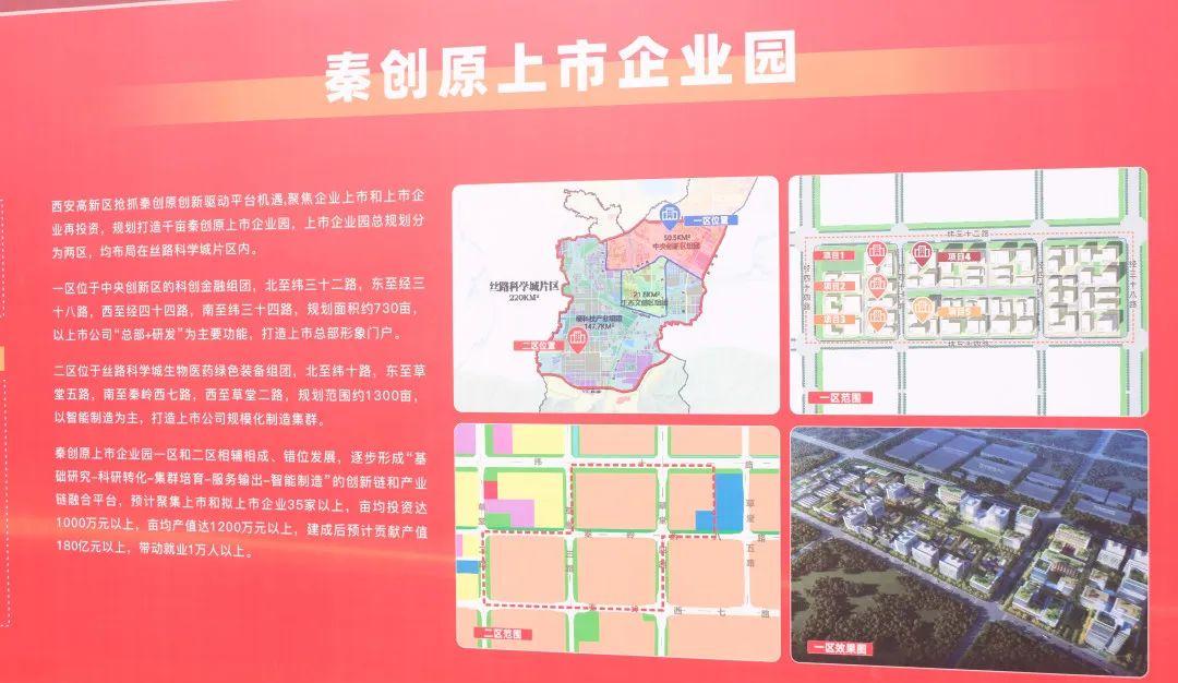 西馳電氣參加秦創(chuàng)原·上市企業(yè)園暨高新區(qū)二季度招商引資集中簽約、重點(diǎn)項(xiàng)目開(kāi)工儀式(圖1)